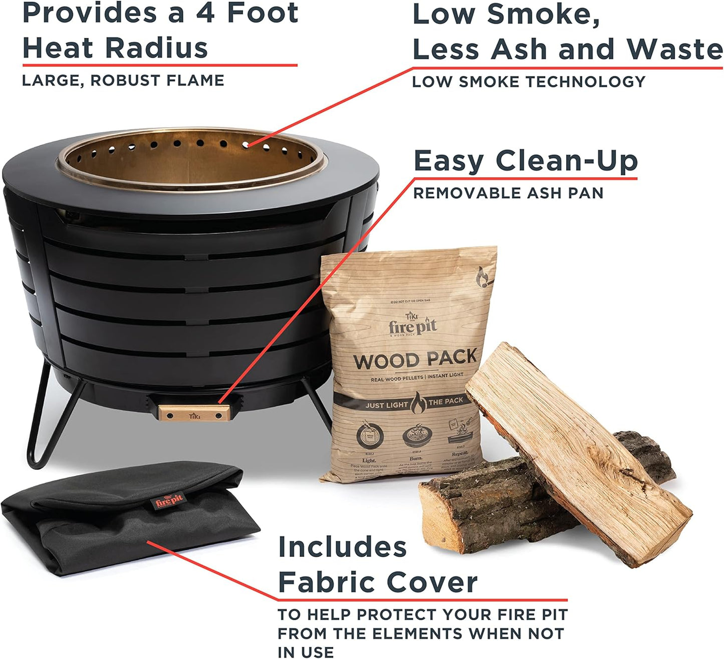 🔥 Outdoor Patio Fire Pit Set – Smokeless & Weather-Resistant 🌟 Perfect for Cozy Nights!